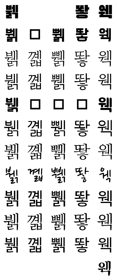 깨진 한글과 복원된 한글이 격자로 나열된 증거 이미지